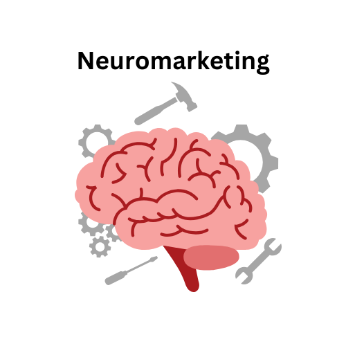 Nöropazarlama ve Satın Alma Kararları