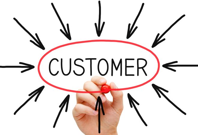 Müşteri Odaklı Pazarlama Stratejileri