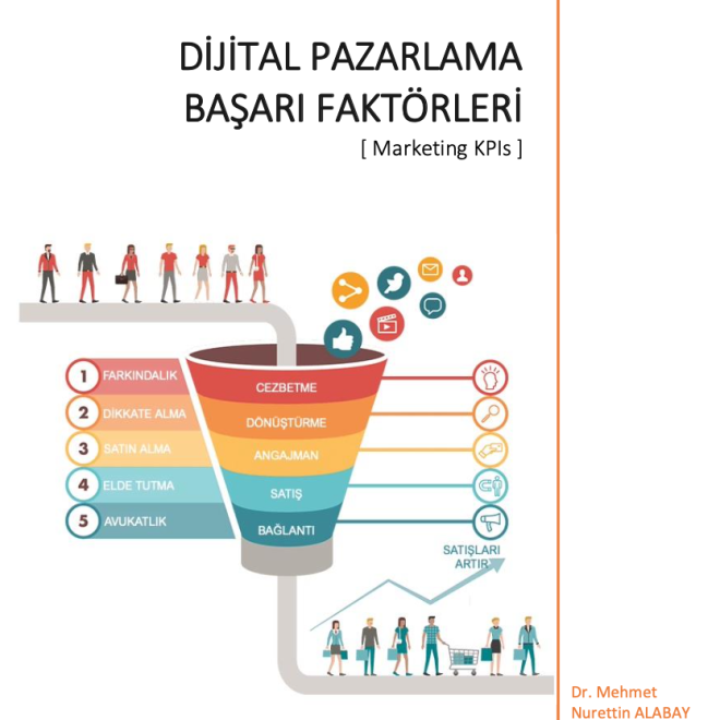DIJITAL PAZARLAMA BASARI FAKTORLERI Marketing KPIs kapak