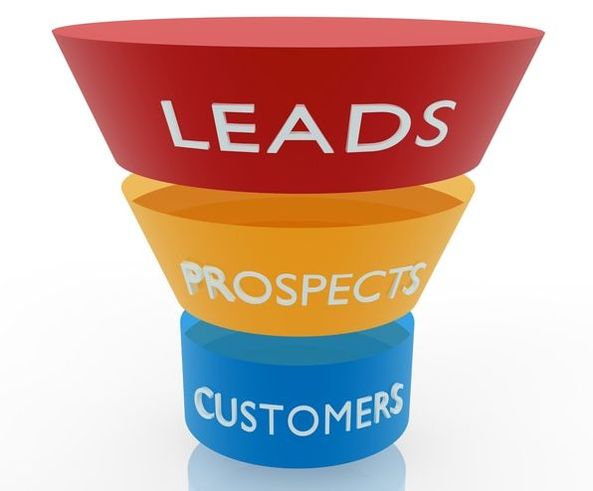 Dijital Pazarlamada Müşteri Oluşturma