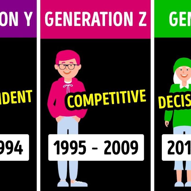 Bir Tüketici Olarak Z kuşağı ve Alfa kuşağı