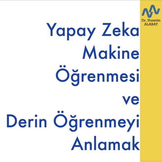 Yapay Zeka, Makine Öğrenmesi ve Derin Öğrenmeyi Anlamak