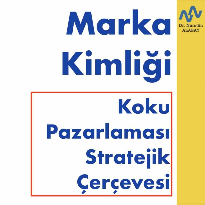 Marka Kimliği İçin Koku Pazarlaması Stratejik Çerçevesi
