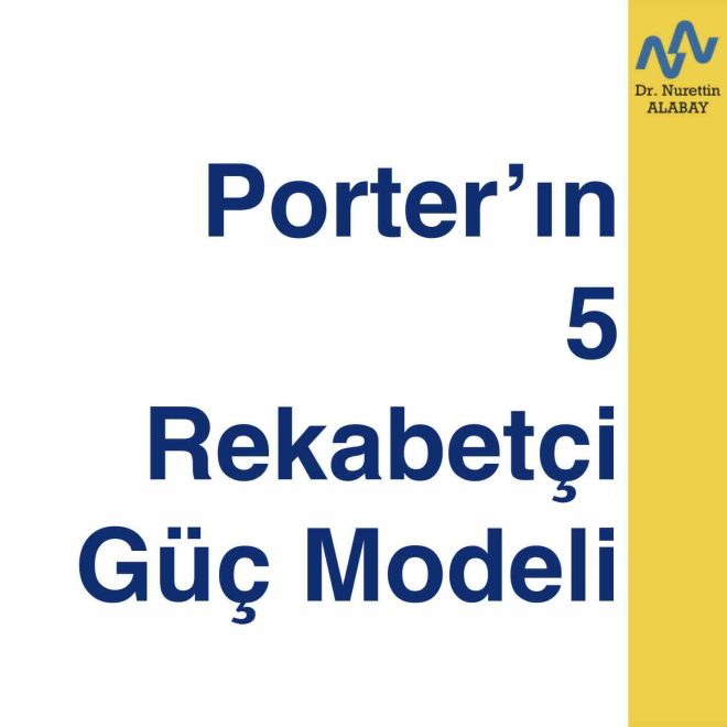 Porter 5 Rekabetçi Güç Modeli