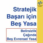Stratejik Başarı için Beş Yasa