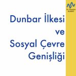 Dunbar İlkesi ve Sosyal Çevre Genişliği